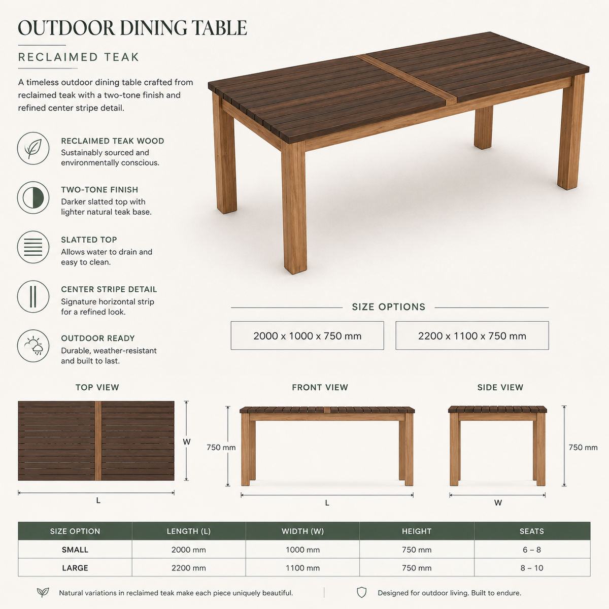 The Sierra 7/6/3 Piece Reclaimed Teak Outdoor Dining Table Set