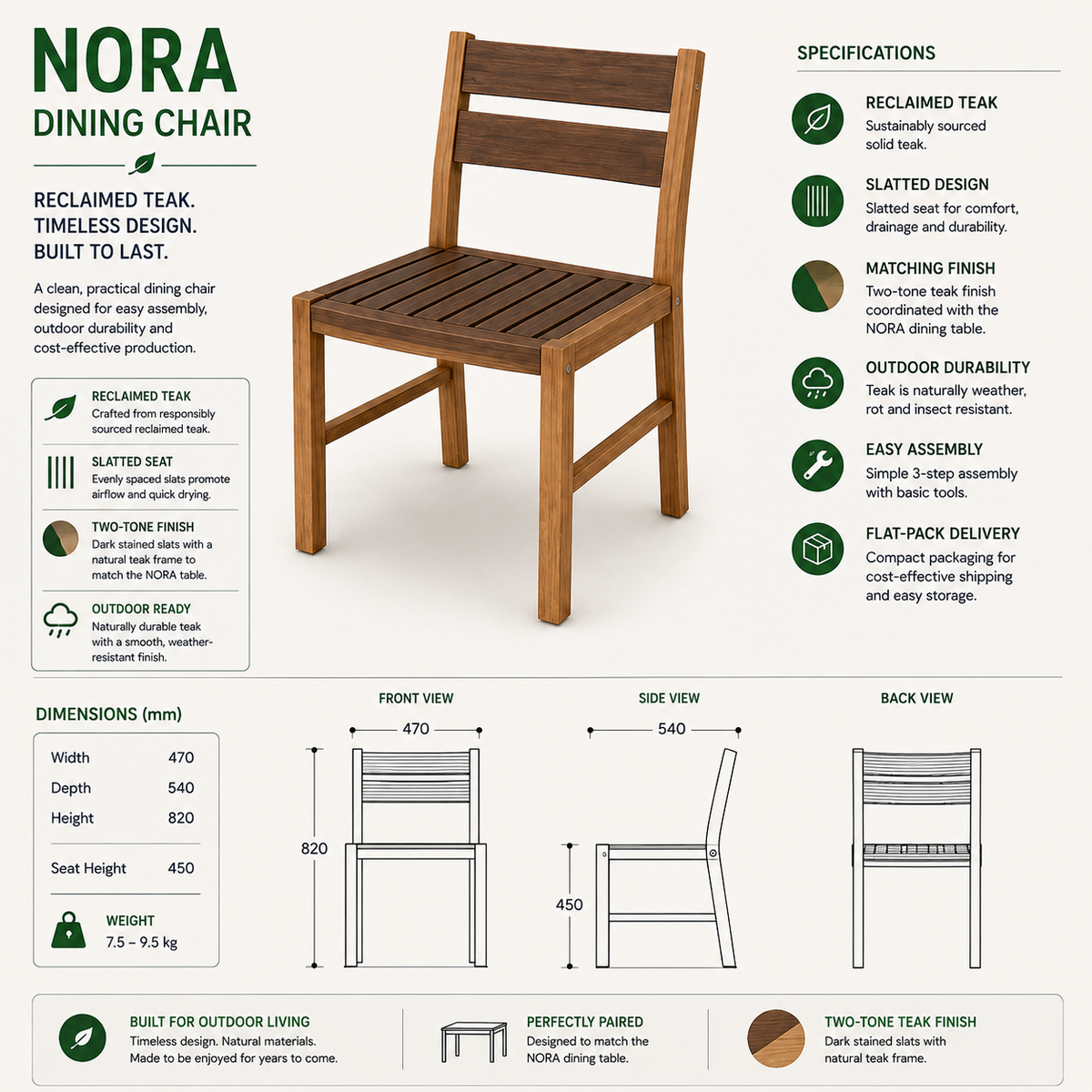 The Sierra 7/6/3 Piece Reclaimed Teak Outdoor Dining Table Set